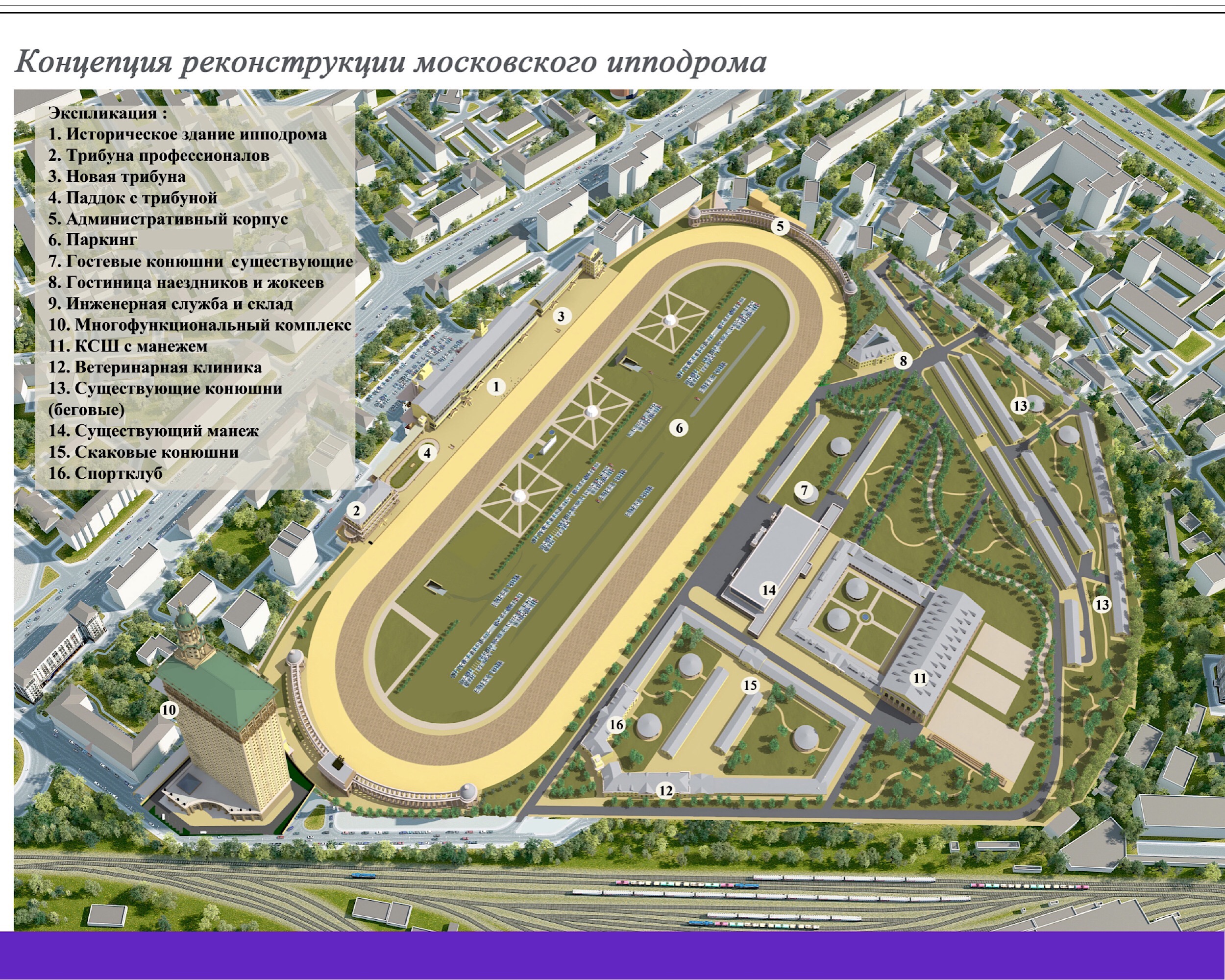 Реконструкция требования. ЦМИ ипподром план застройки. План центрального Московского ипподрома. Центральный Московский ипподром вид сверху. Центральный Московский ипподром схема.
