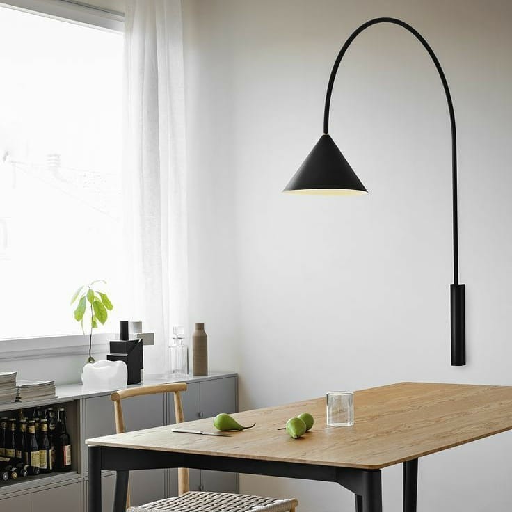 БРА: КУДА И КАК? – Telegraph