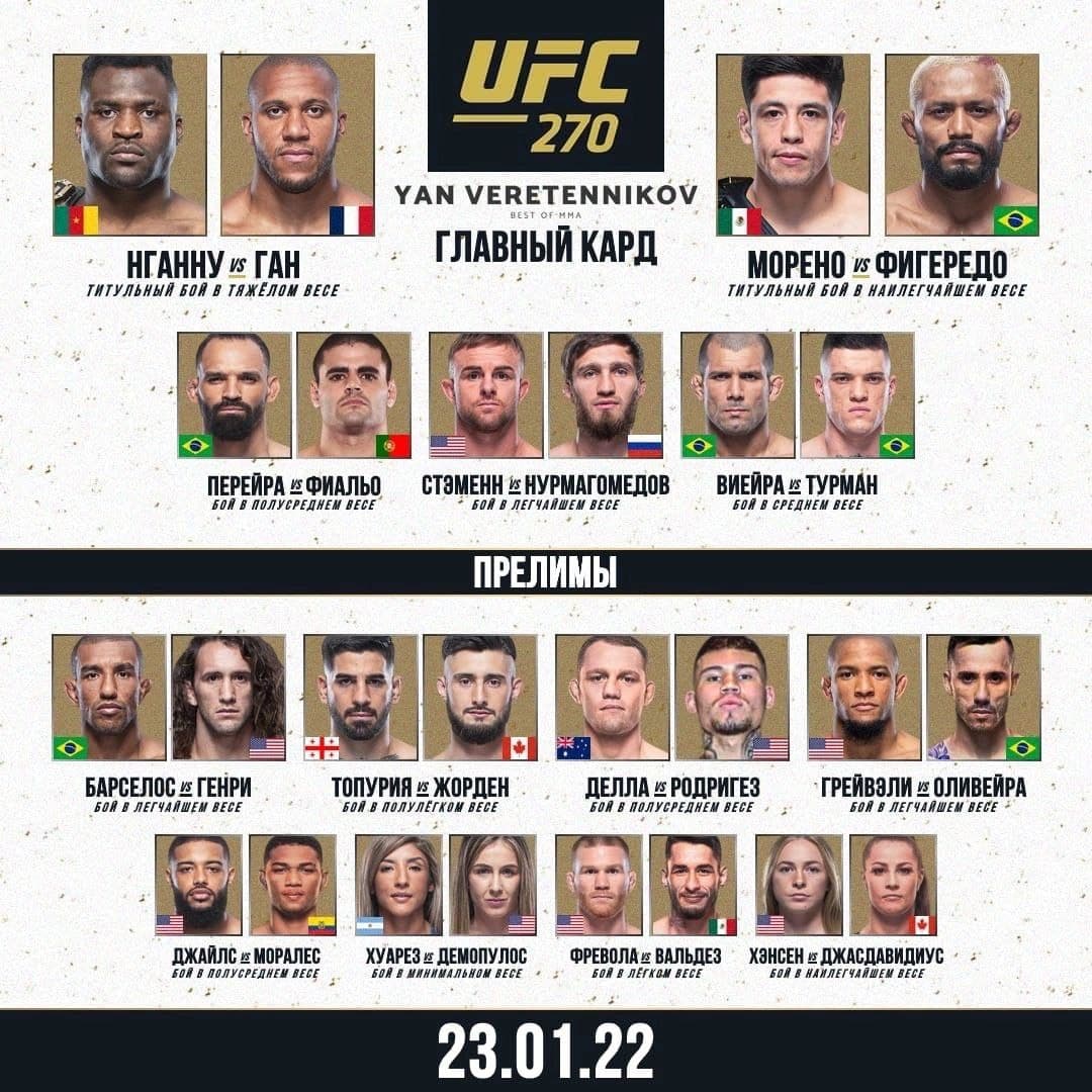 Юфс 30 июня 2024 кард. UFC 270 кард. Весь кард UFC 270. Юфс 270 кард.