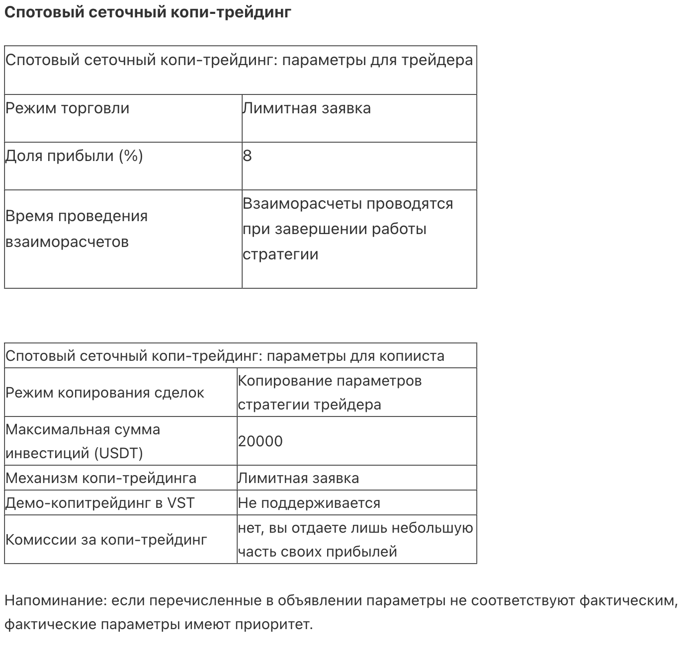 BingX Telegraph bingx-telegraph