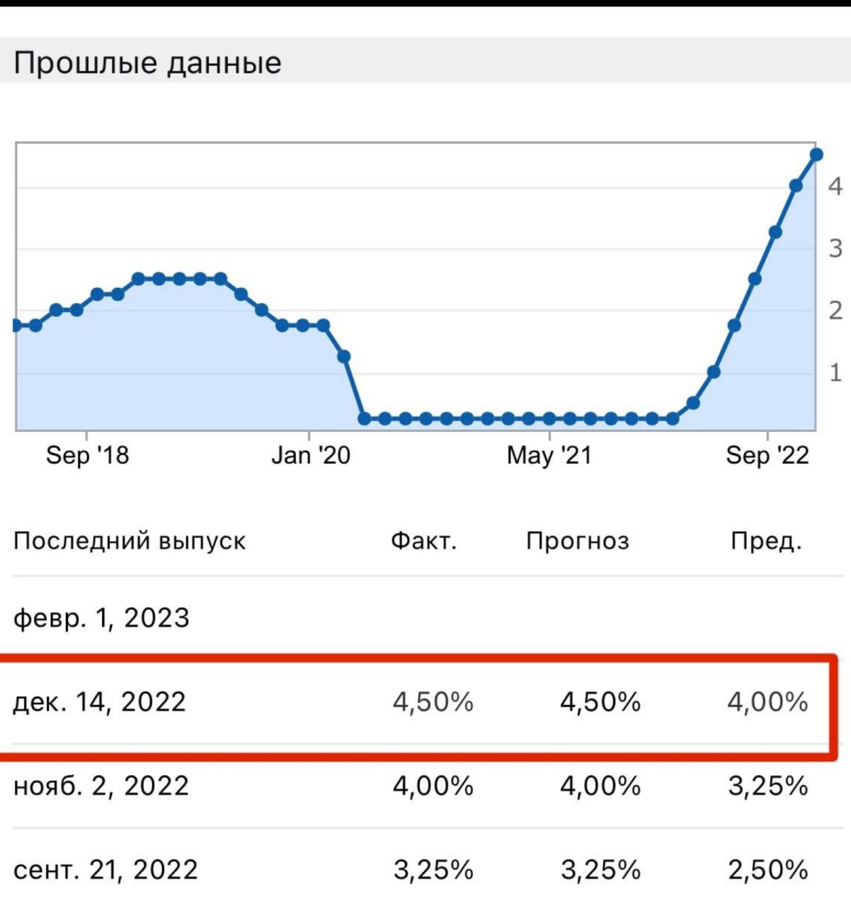 Телеграмм канал биткоин фото 1