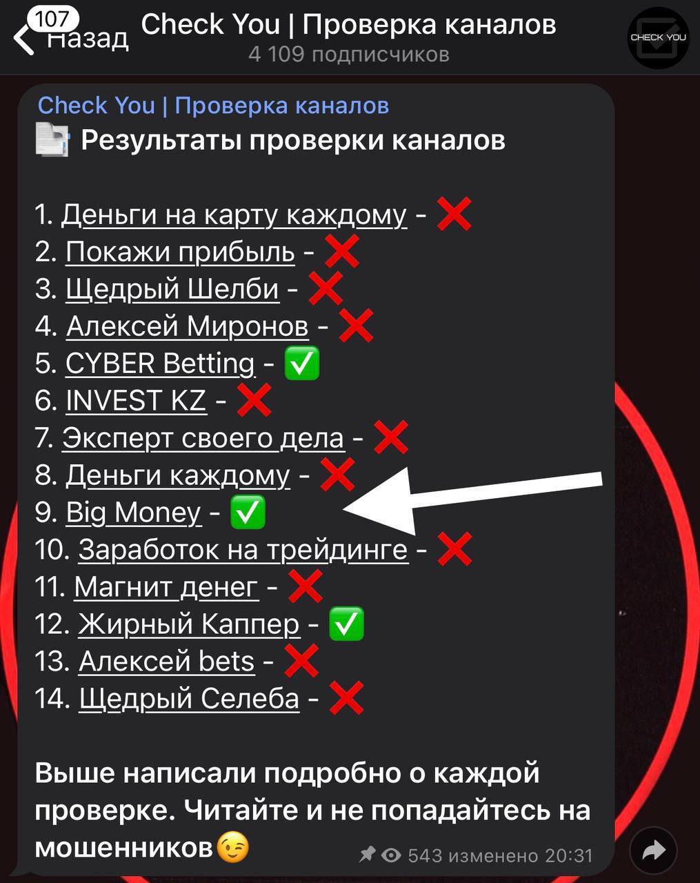 Проверка каналов в телеграмме фото 17