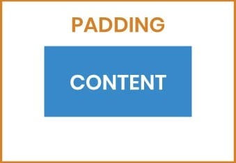 Padding button