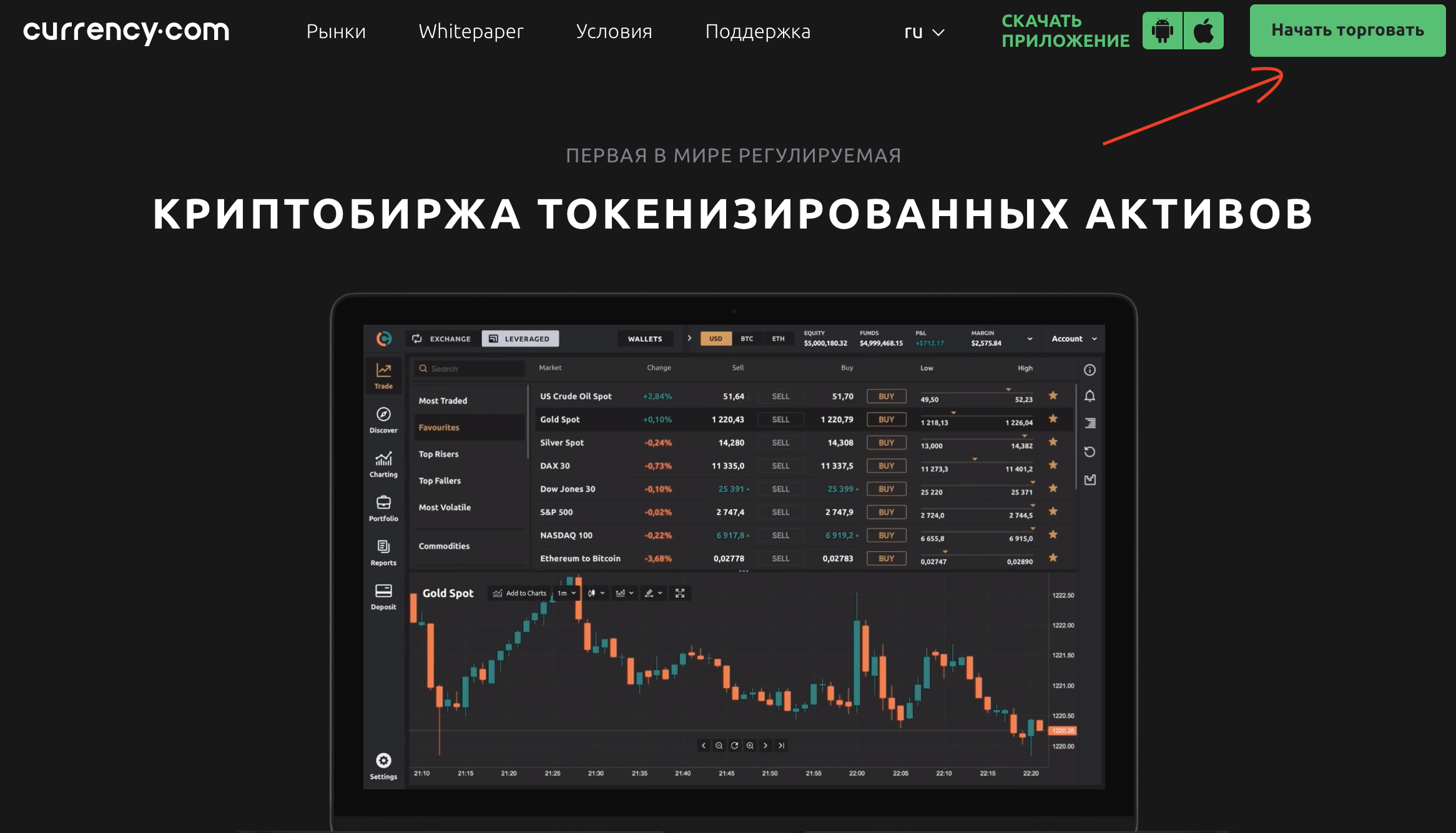 Информатор валюты на бирже. Currency.com.