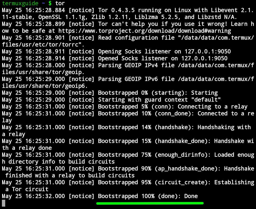 Termux storage. Termux на ПК. Termux ADB. Влоз ВК через Termux. Termux FTP.