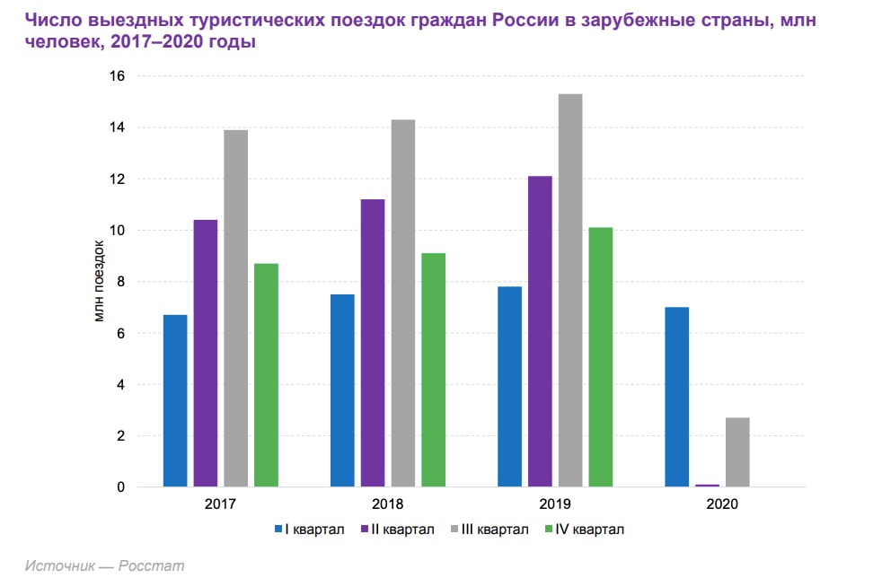 Сокращение количества издаваемых газет и журналов