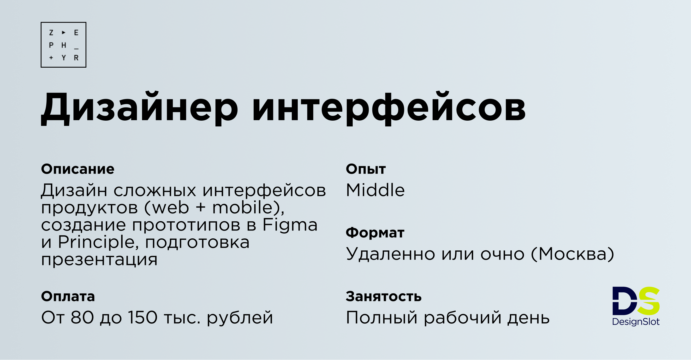 Телеграмма дизайнер. Просмотр кода. Плюсы и минусы шрифтовых редакторов.