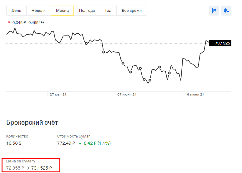 Купить доллар в банках красноярска сегодня. Индекс доллара. Доллар биржа. Индекс МОСБИРЖИ. Доллары в рубли сегодня.