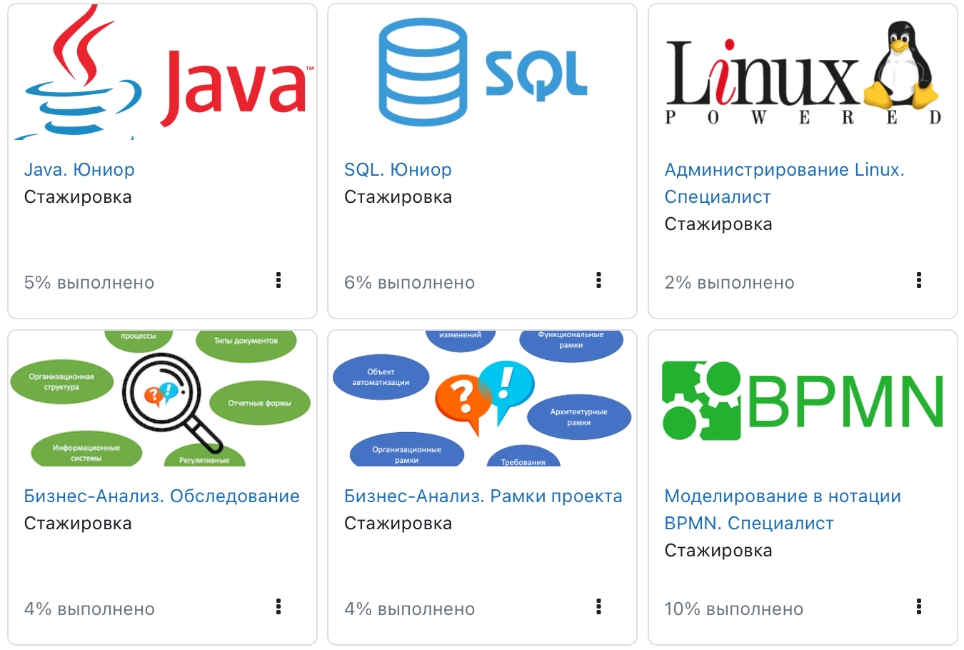 05.06.2023. События недели – Telegraph