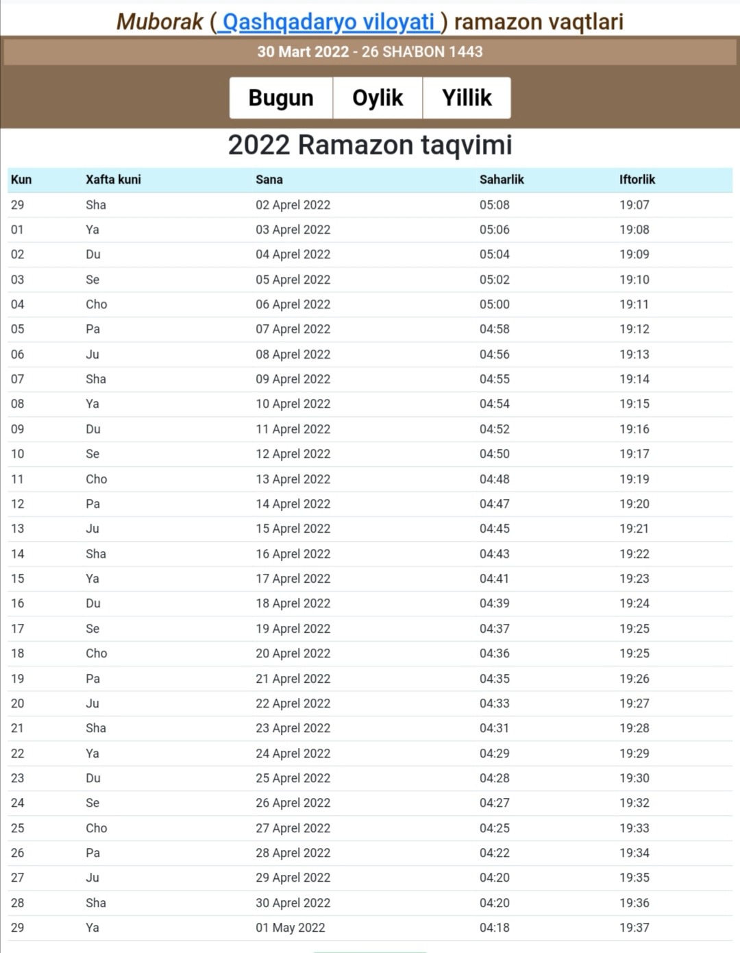 Ramazon Taqvimi Samarqand. Ramazon Taqvimi. Qashqadaryo Taqvimi.