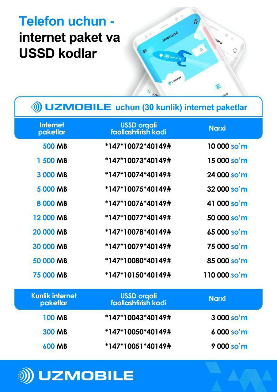 Uzmobile internet paket