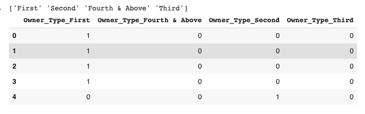 dataset.head