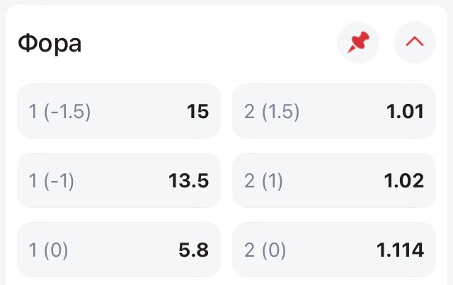 №1. ОПРЕДЕЛЕНИЯ КОТИРОВОК, КОТОРЫЕ ДОЛЖЕН ЗНАТЬ КАЖДЫЙ. – Telegraph