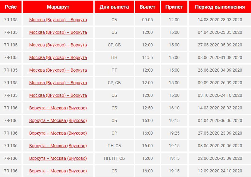 Расписание москва годом. Расписание самолета Москва Воркута. Аэропорт Воркута рейсы. Расписание самолетов Воркута. Расписание самолетов Сыктывкар Москва.