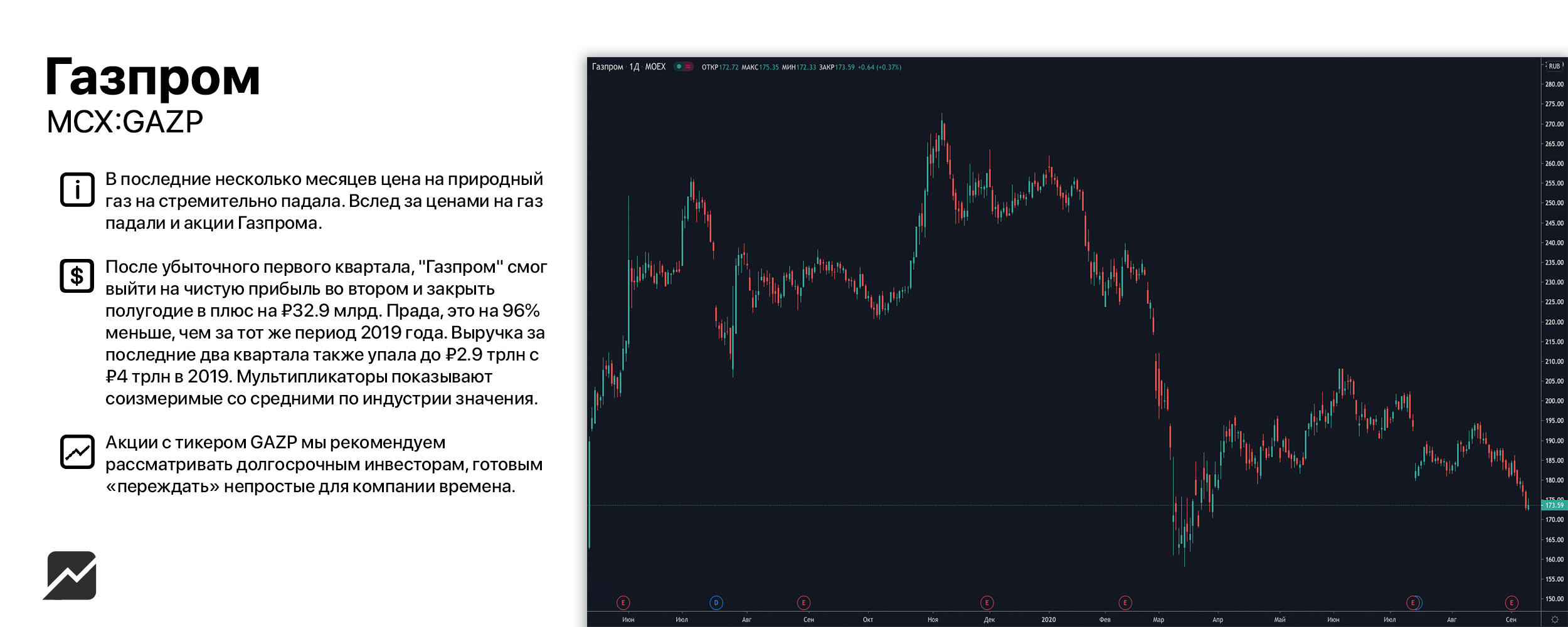 Обсуждение акции gazp