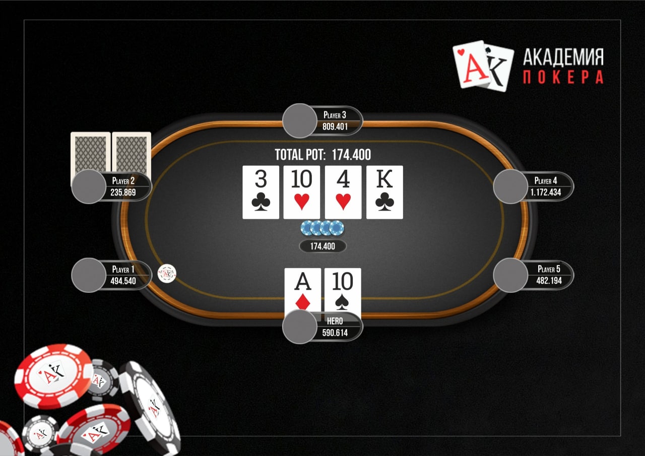 Poker academy grand пароль. 77 Префлоп.