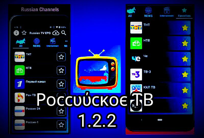 Channel android