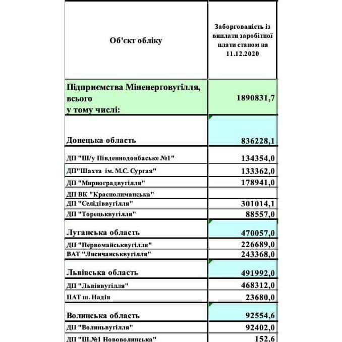 Оклад у нее секретарский а туалеты сплошь заграничные