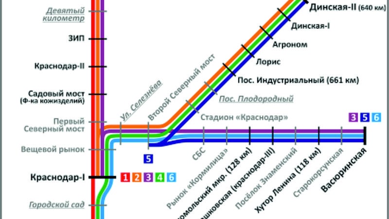 Метро в краснодаре схема