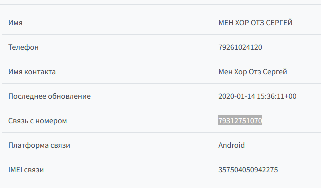 Бондаренко Ульяна Андреевна - проститутка 1989 г – Telegraph