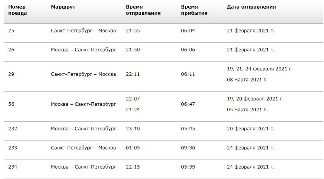 Нефтекамск октябрьский расписание автобусов