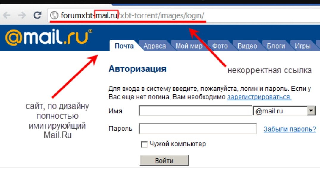 Почтовый адрес mail. Ссылка электронной почты. Фальшивая электронная почта. Почтовый фишинг. Фишинговые поддельные сайты.