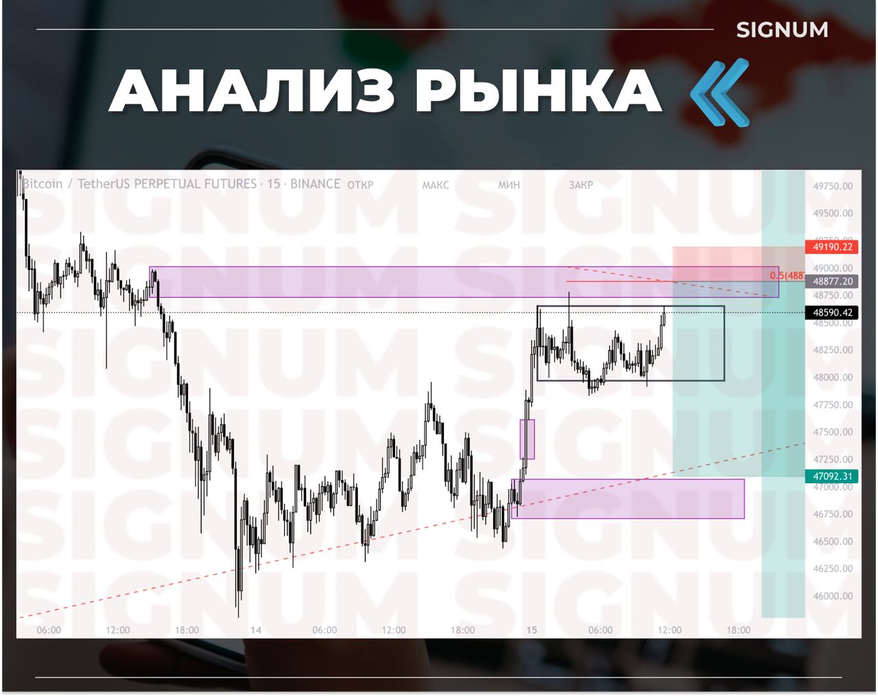 Сигнал телеграмм. Крипто сигналы ава. Крипто сигналы телеграмм.