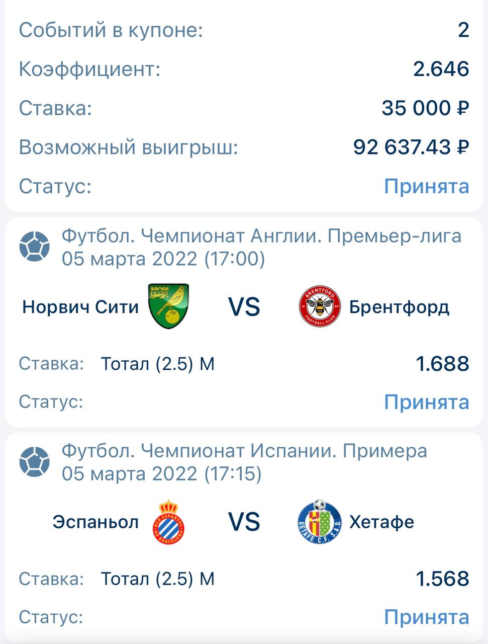 Диеты телеграмм каналы без спорта