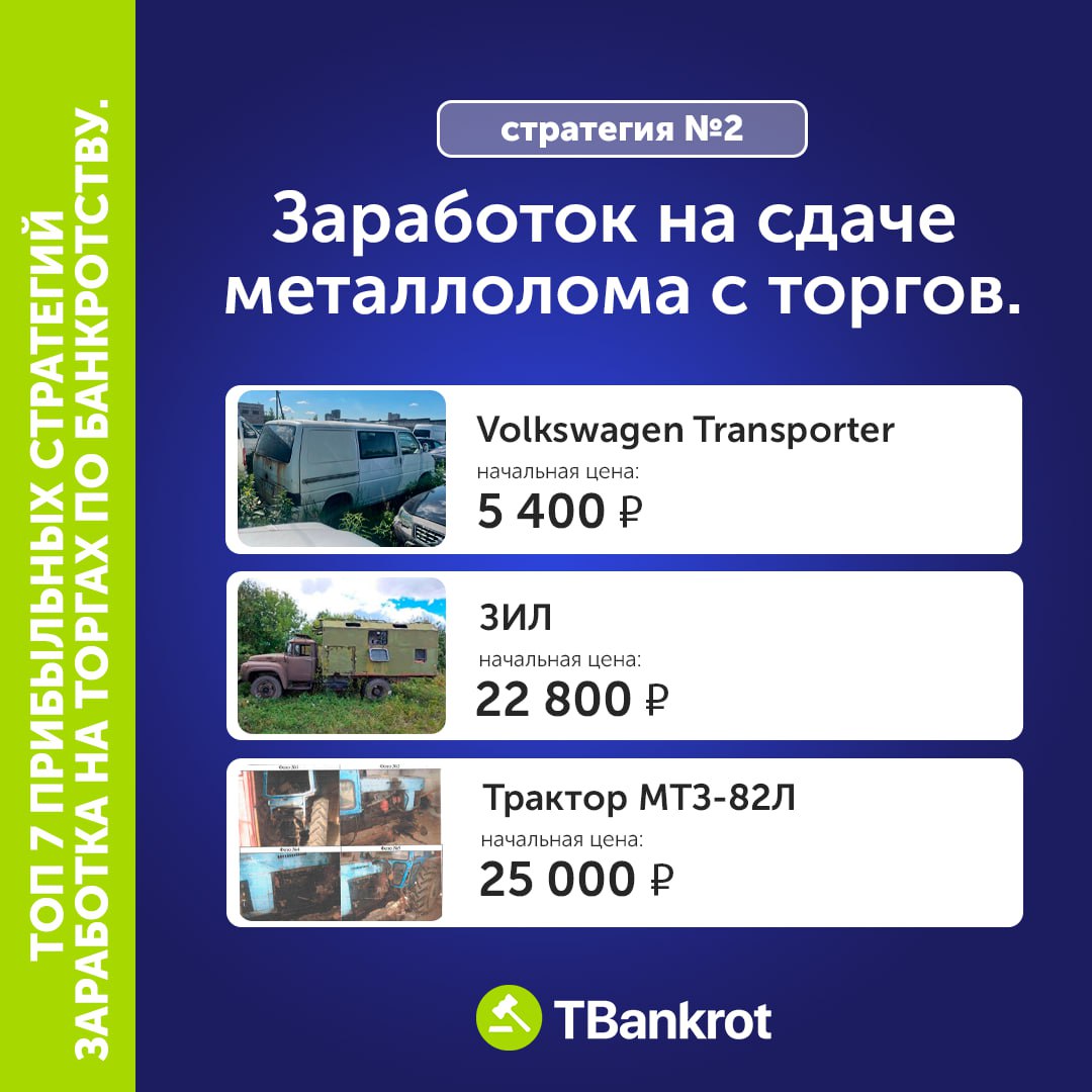 TBankrot — торги по банкротству – Telegram