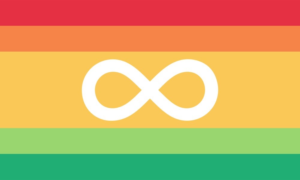 нейроотличия и их симптомы – Telegraph