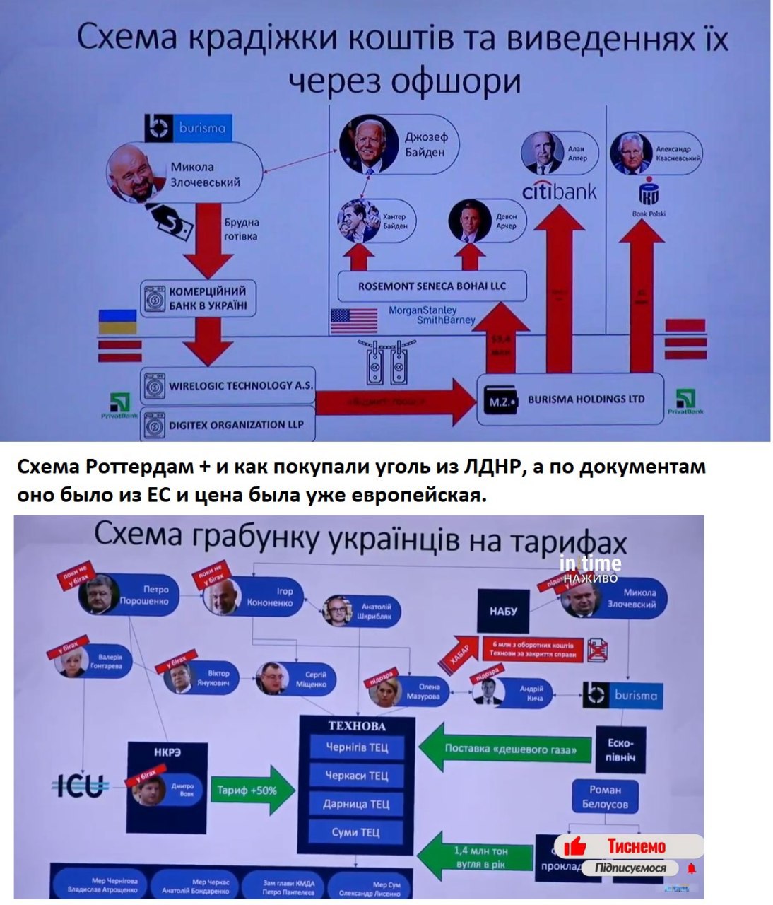 Телеграмм канал легитимный