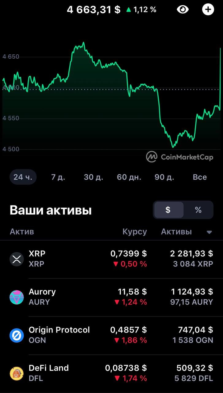 Unfi. Js trading platform. V crypto. V канале. V crypto.