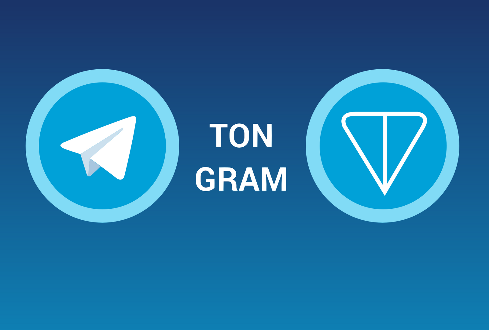 Telegram cryptocurrency. Ton в телеграмме. Ton криптовалюта. Криптовалюта телеграм. Ton Coin Telegram.