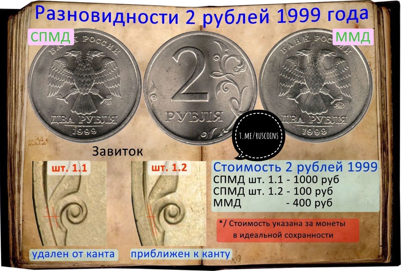 2 Рубля 1999 года