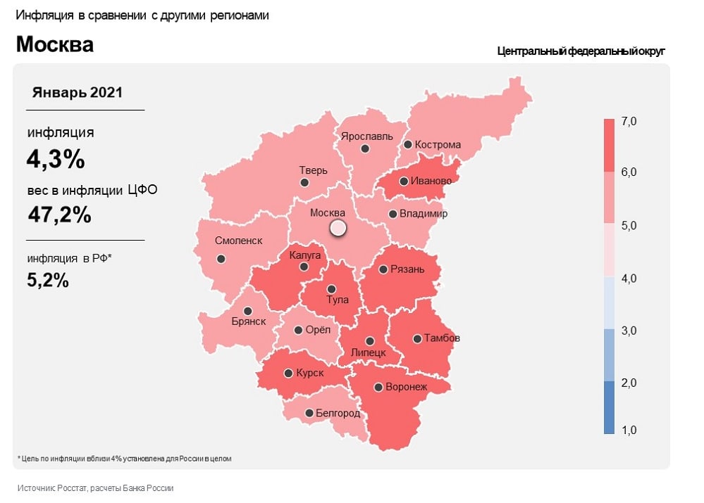 Что происходит с ценами. Инфляция в России 2021. Инфляция в 2021 году в России. Годовая инфляция в России 2021. Процент инфляции в России 2021.