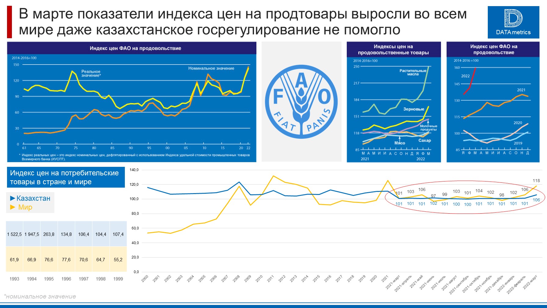 Казахстан каналы прямой