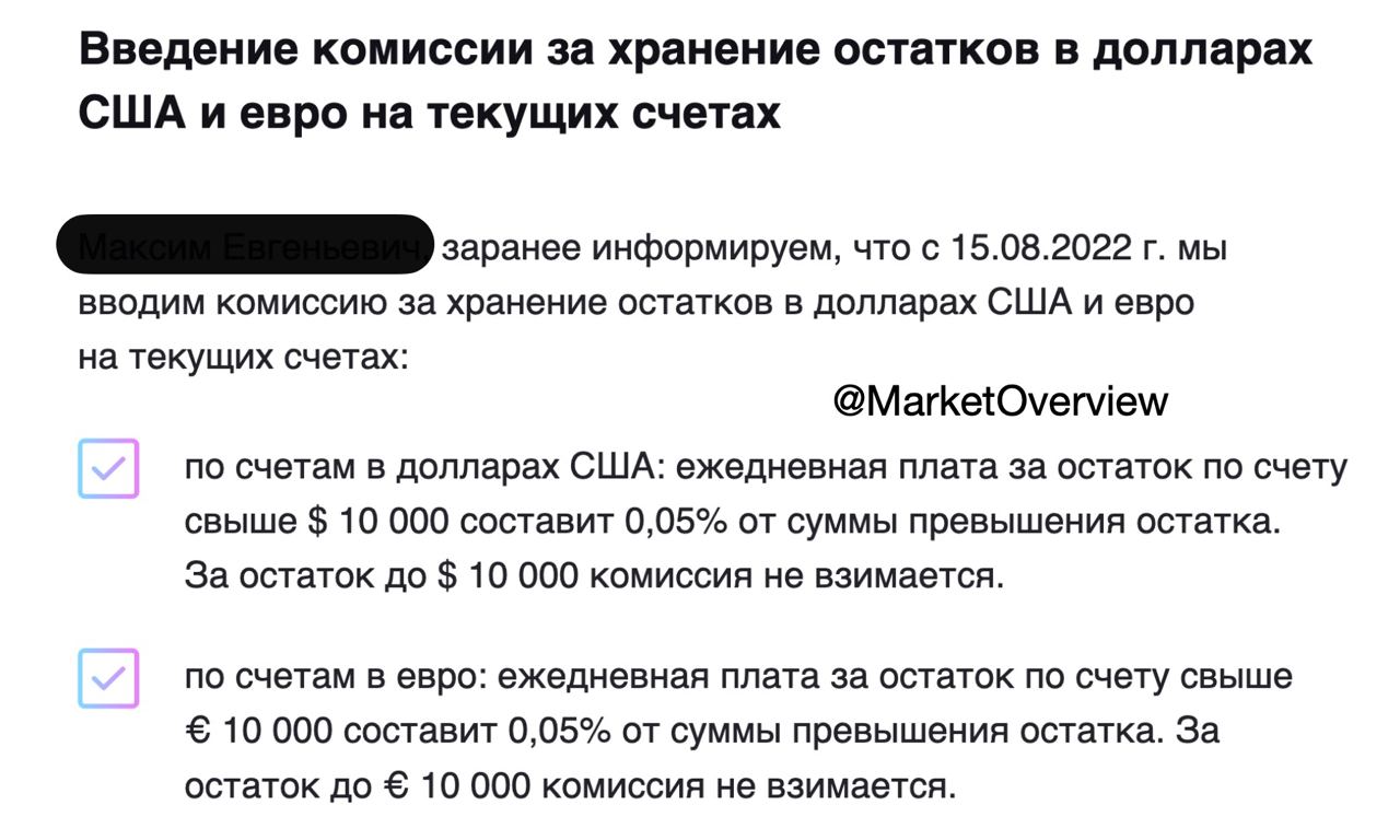 MarketOverview – Telegram