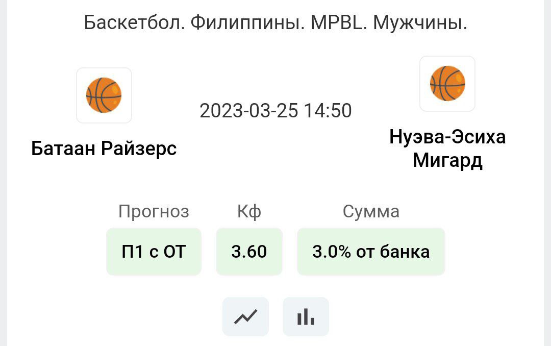 Филиппин баскетбол mpbl