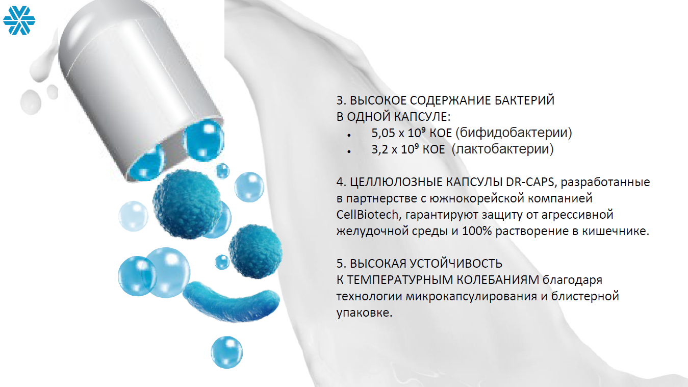 Пробиотик сибирское здоровье. Сибирское здоровье пробиотики. Сибирское здоровье от дисбактериоза. Капсула Эльбифид. Чай сибириан велнес для восстановления микрофлоры кишечника.