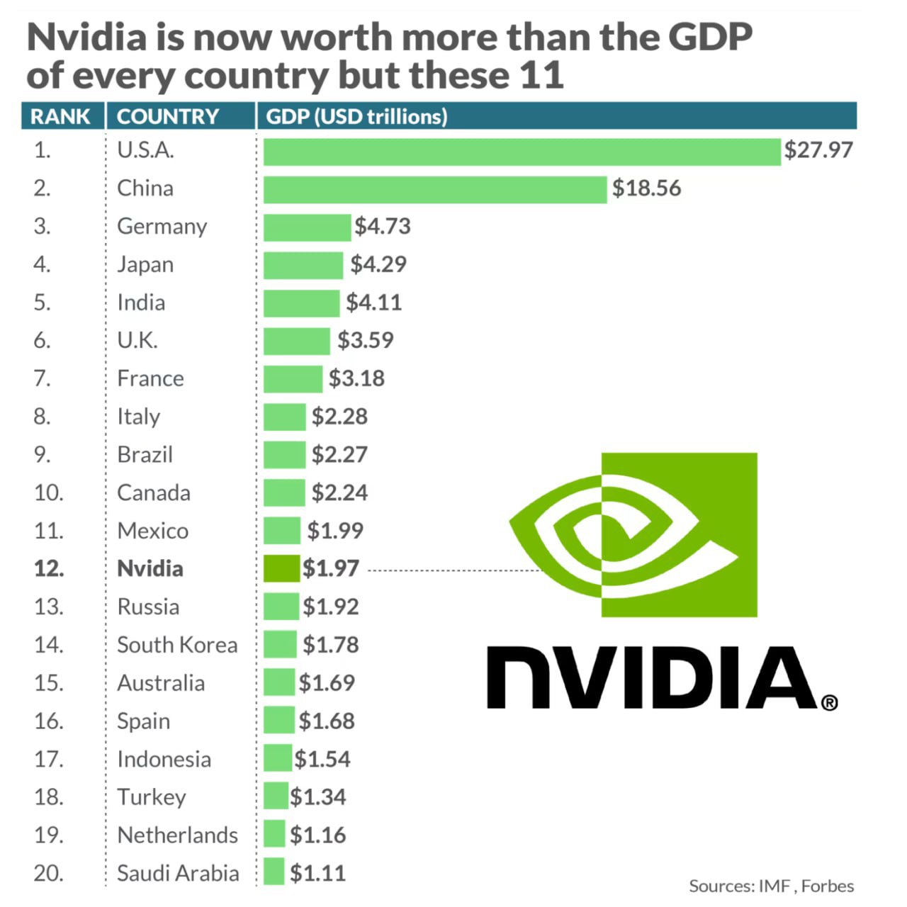 intel hd graphics без цифр | Дзен