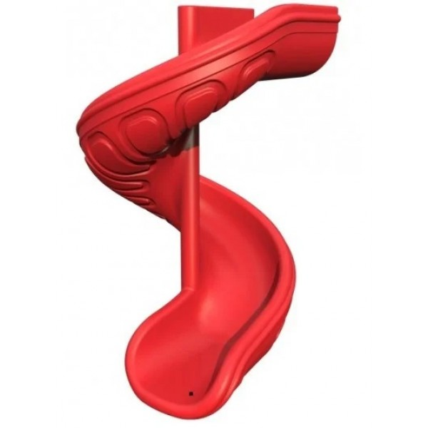 Горки пластиковые – Telegraph