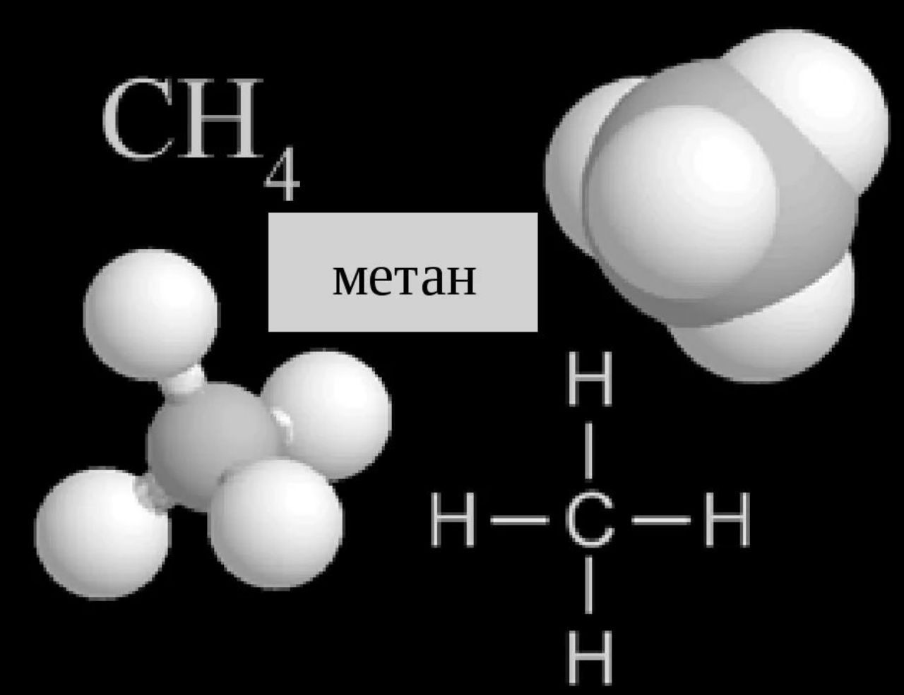 Ch4 газ название. Модель метана ch4. Формула молекулы метана сн4. Химическая формула молекулы метана. Метан ch4.