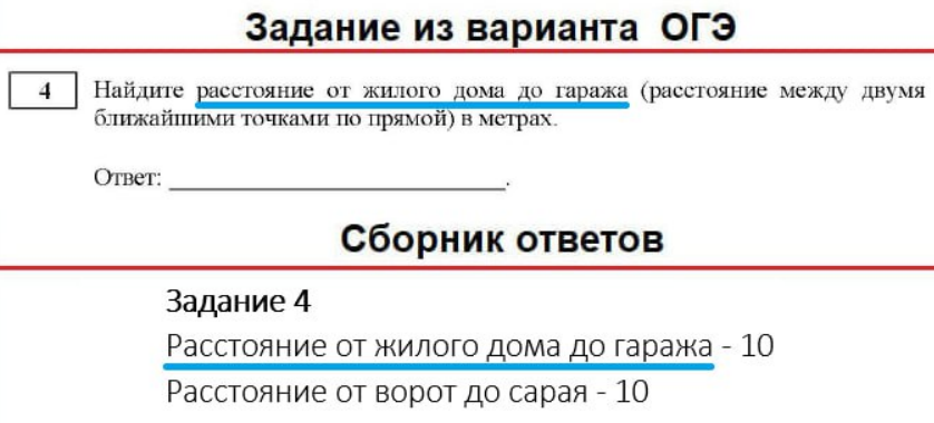 Как пользоваться сборником ответов огэ