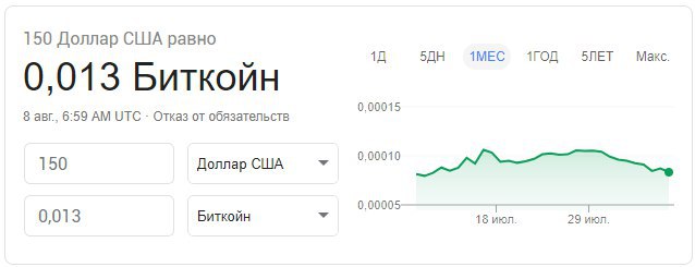 150 долларов в рублях россии. 150 Долларов. 0.15 BTC В долларах. 150 Рублей в USD. Доллар по 150 рублей.