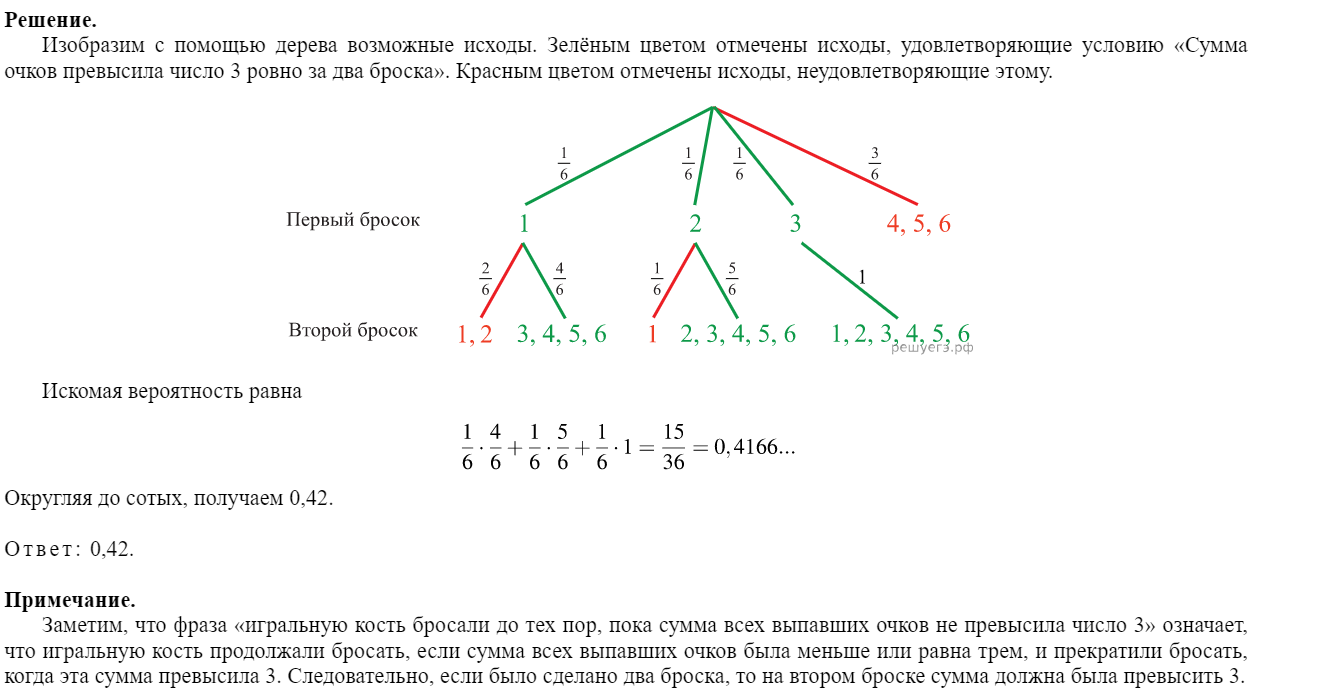 Генератор событий для ролевой