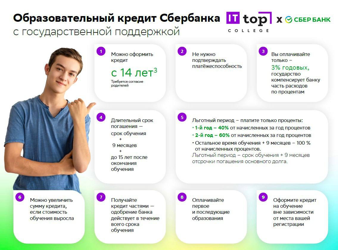 Старый Оскол №1 – Telegram