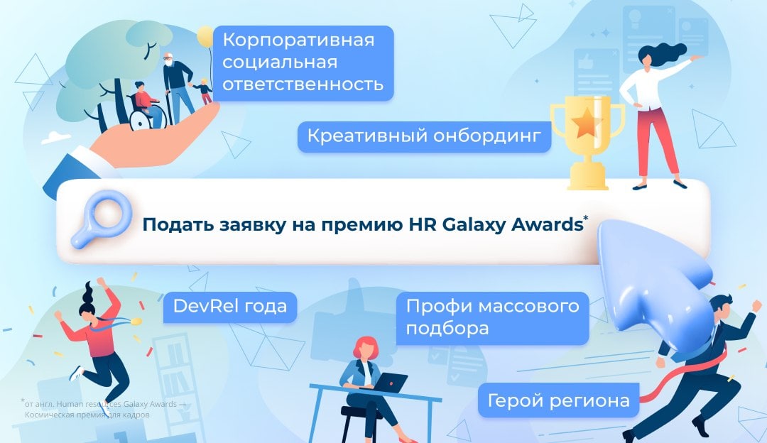 Каналы для hr