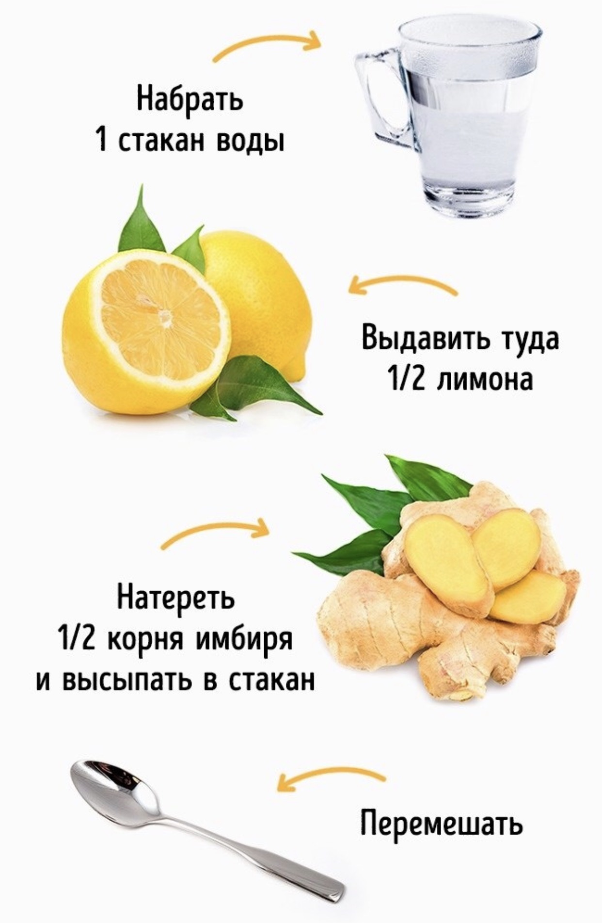 Вода с лимоном на ночь можно ли