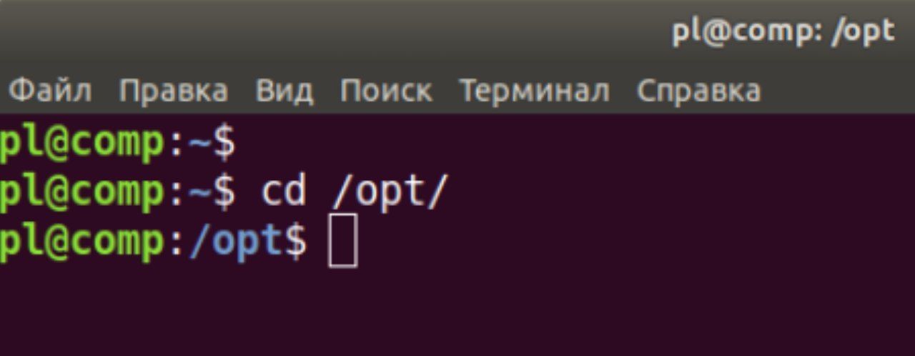 Командная оболочка Bash. Командная оболочка и терминал. Opt Формат.