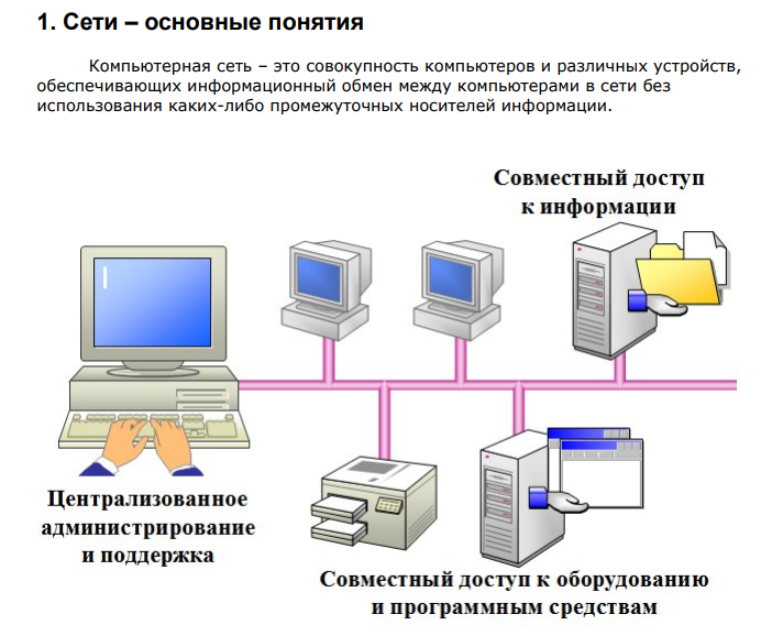 Главная сеть. Основные понятия компьютерных сетей. Централизованное администрирование. Администрирование сетей главный комп. Сетевое администрирование Общие понятия.